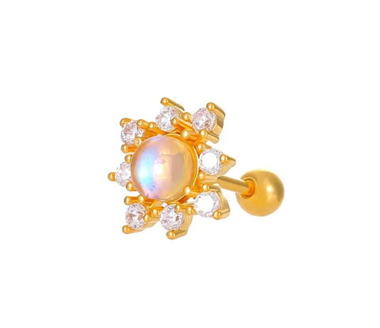 Piercing sol tornasol